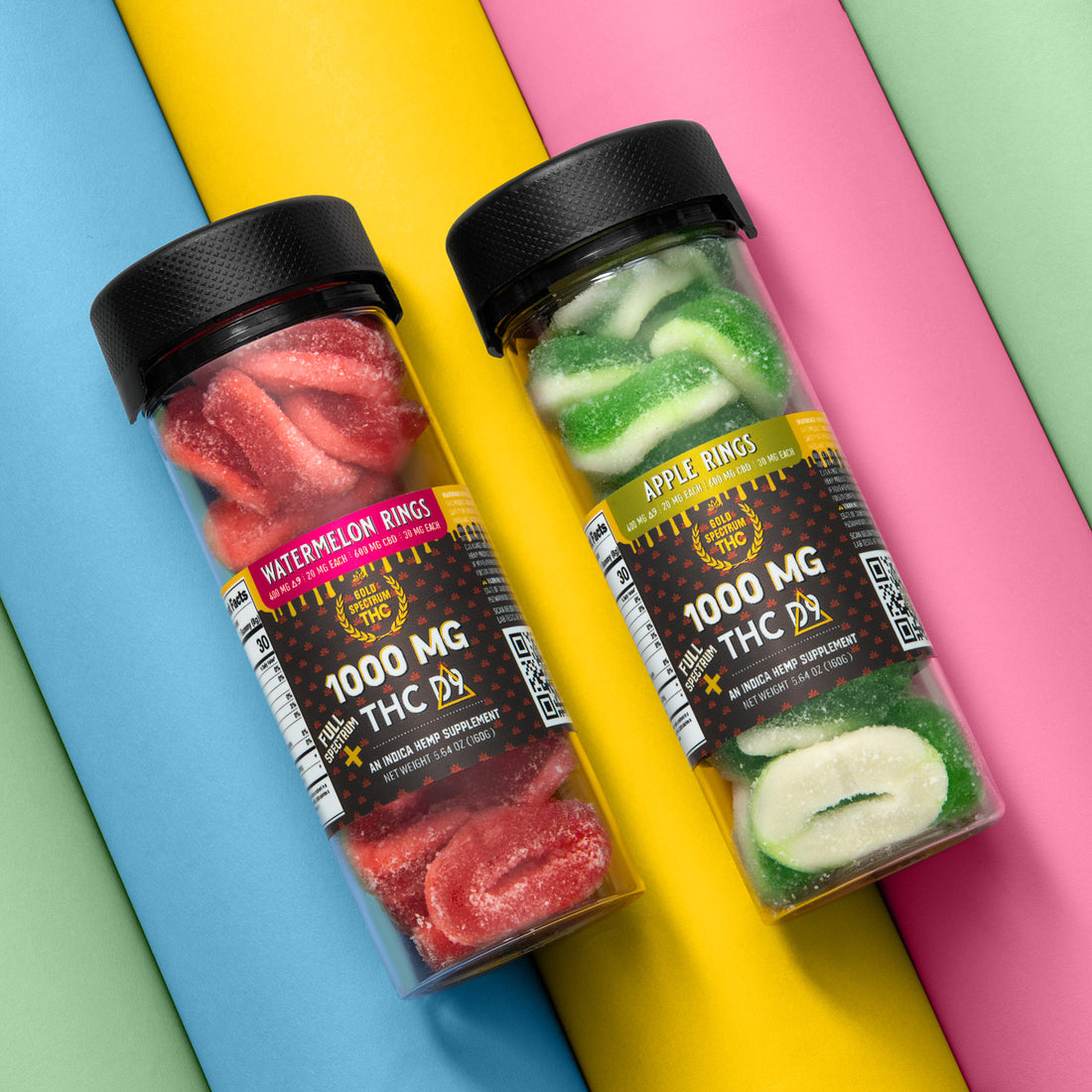 Delta-8 THC vs Delta-9 THC